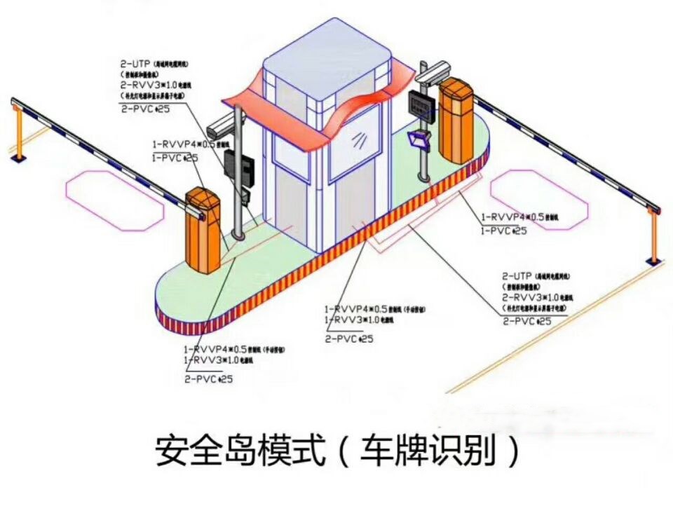 常州武进区双通道带岗亭车牌识别