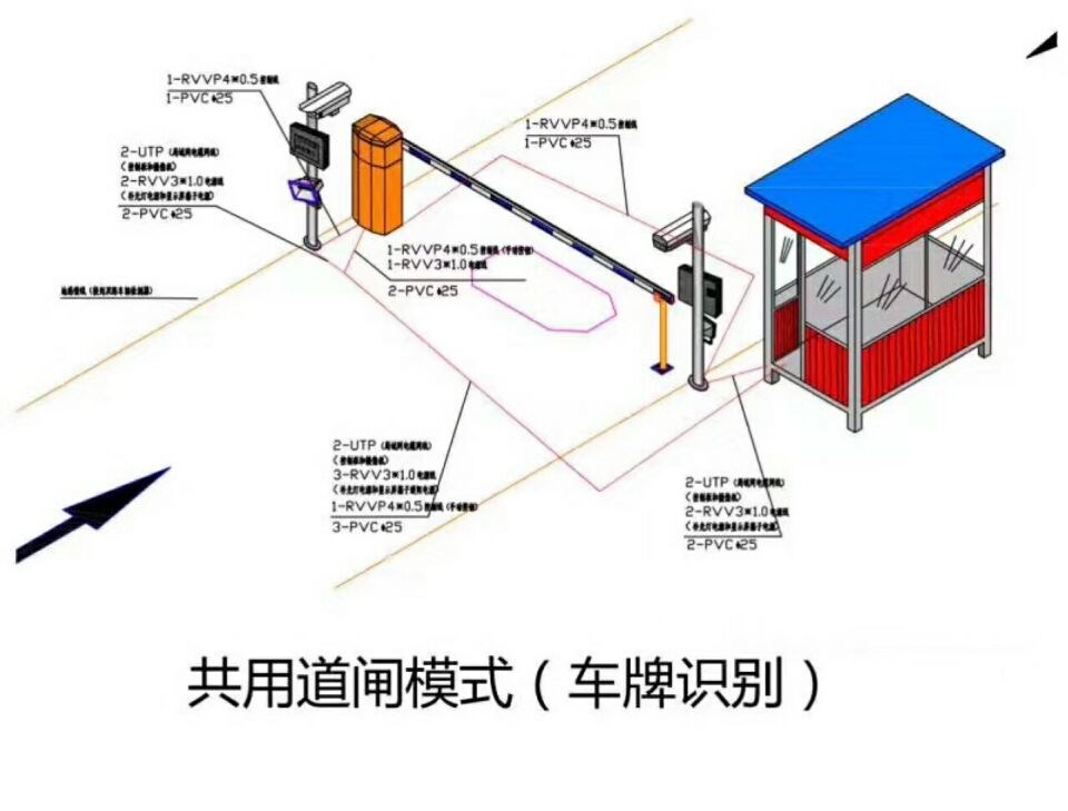 常州武进区单通道车牌识别系统施工